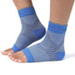 PlantarGuard Ankle Support Socks